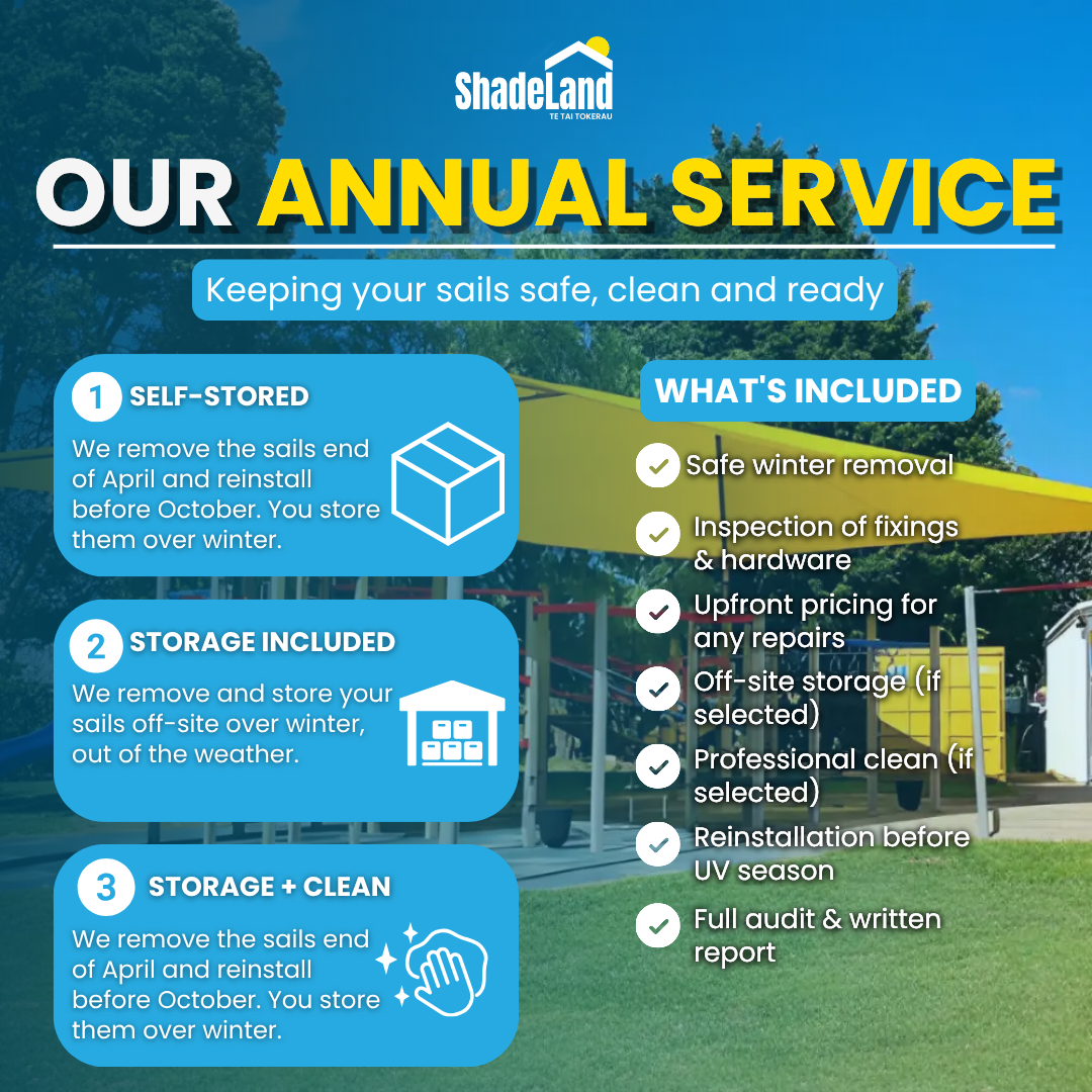Shade Sail Maintenance for Schools & Education Centres: Everything You Need to Know – additional photo 3