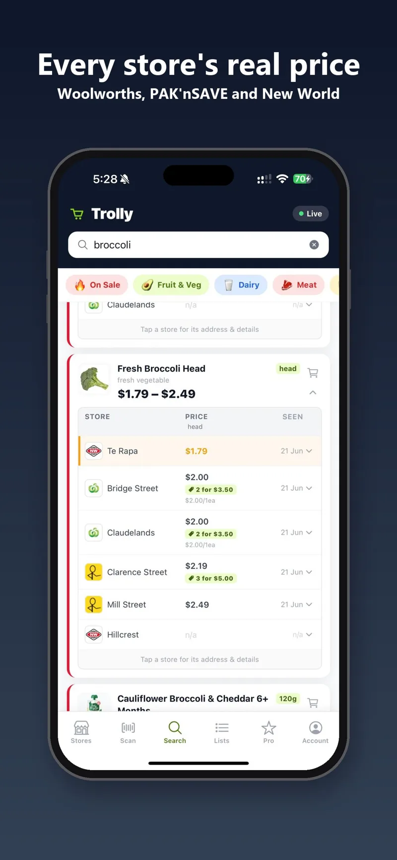 Trolly comparing broccoli prices across stores