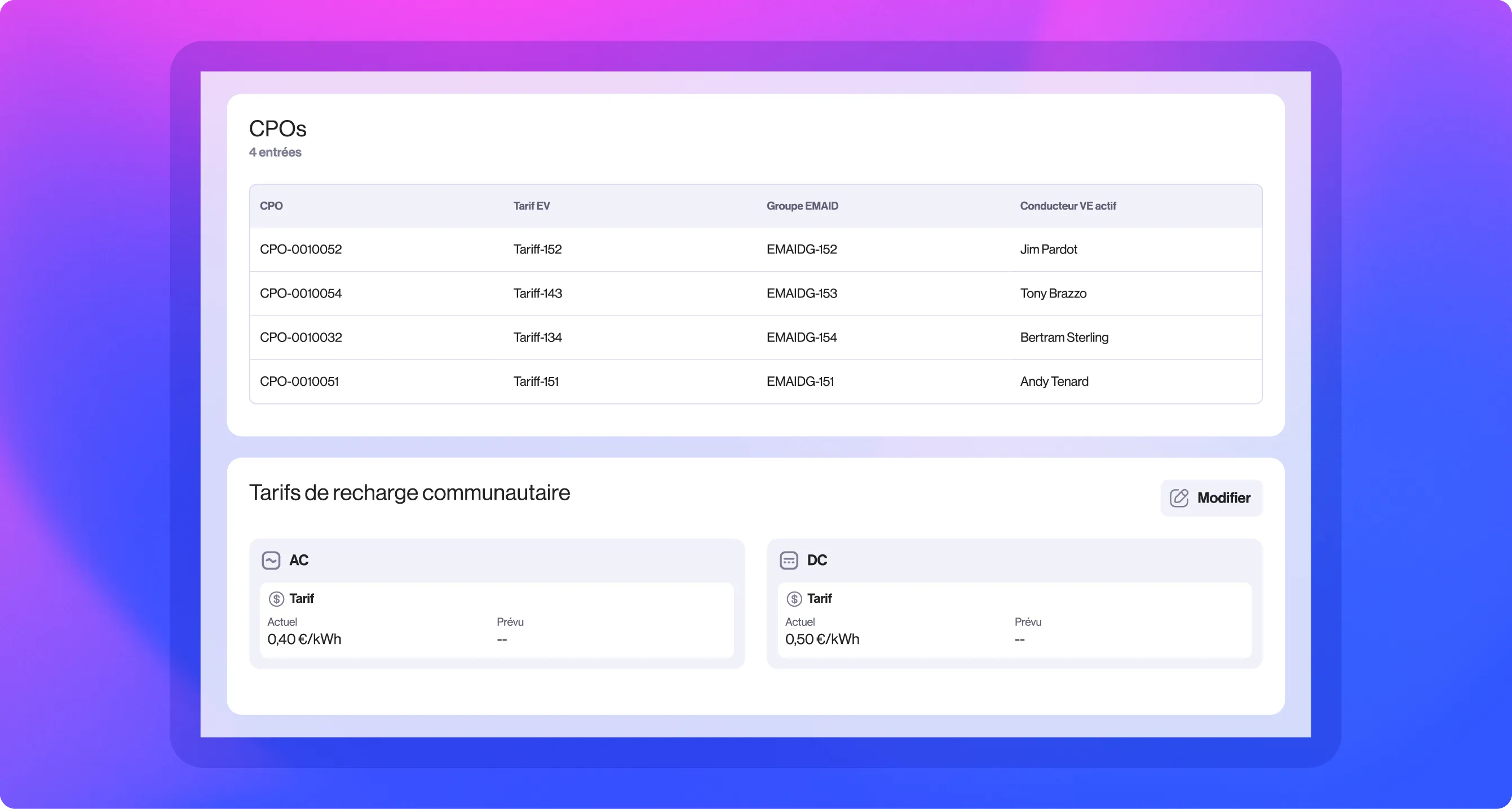 Tableau de bord affichant une table des opérateurs de points de recharge (CPO), avec les tarifs EV, les groupes EMAID et les conducteurs VE actifs. En dessous, les tarifs actuels pour la recharge AC et DC.