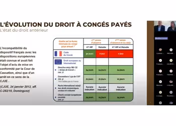 Diapositive d'un webinaire détaillant l'évolution du droit à congés payés en France et son alignement sur les directives européennes, avec des tableaux comparatifs et des intervenants visibles dans un coin de l'écran.