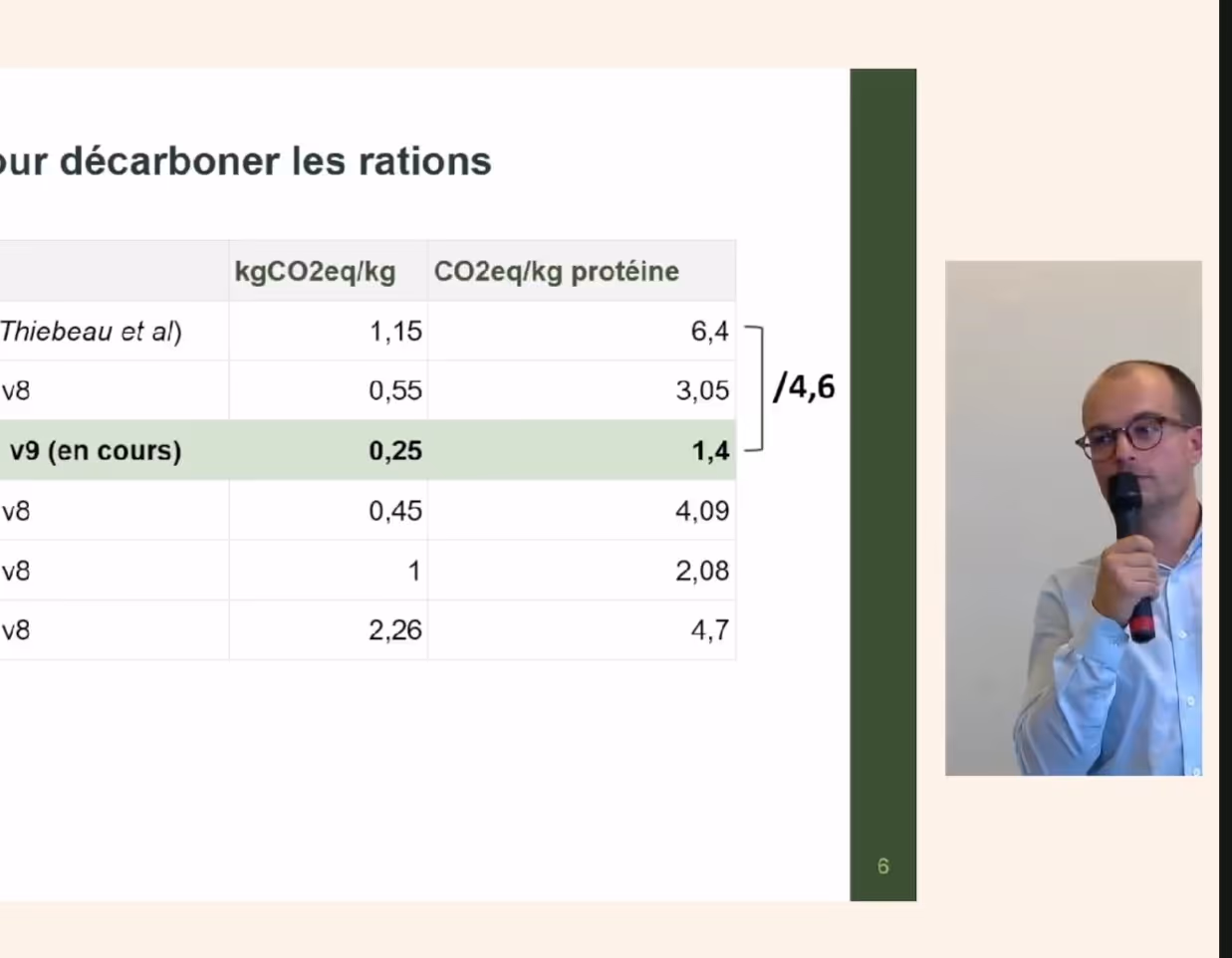 Présentation en salle, avec un public assis face à des intervenants et une projection visible à l’écran.