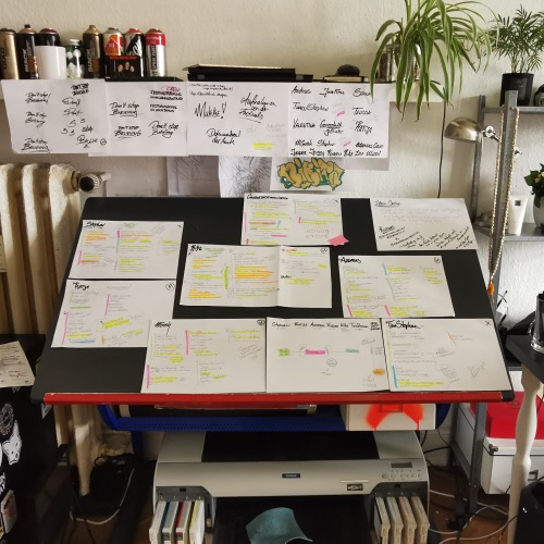 Arbeitsbereich mit Schreibunterlagen und handschriftlichen Notizen auf einem schrägen Tisch, darüber mehrere beschriebene Blätter an der Wand, umgeben von Pflanzen und Büromaterial.