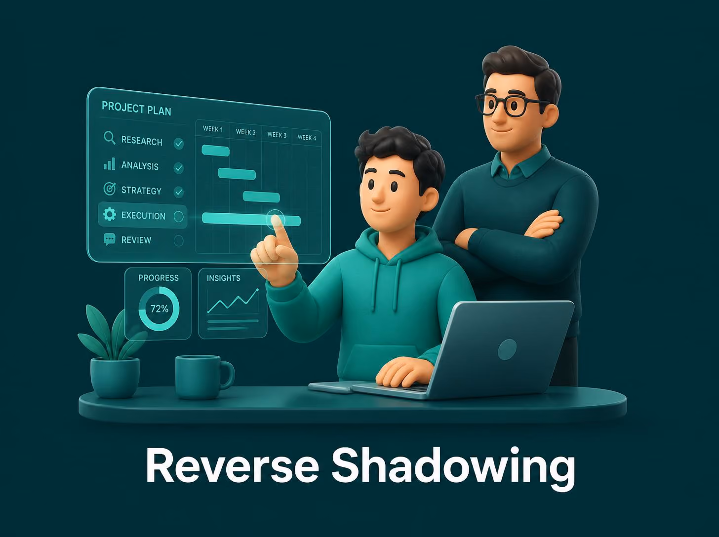 Reverse shadowing