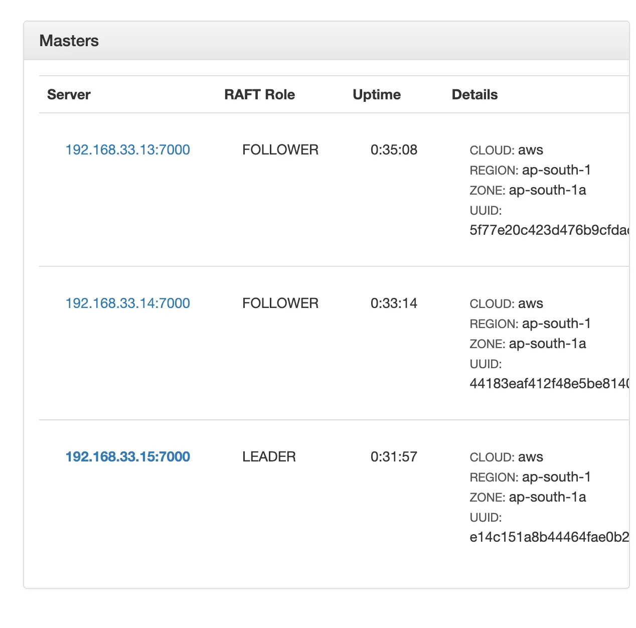 Install and Configure YugabyteDB on Ubuntu 20.04 for a Single Zone Deployment