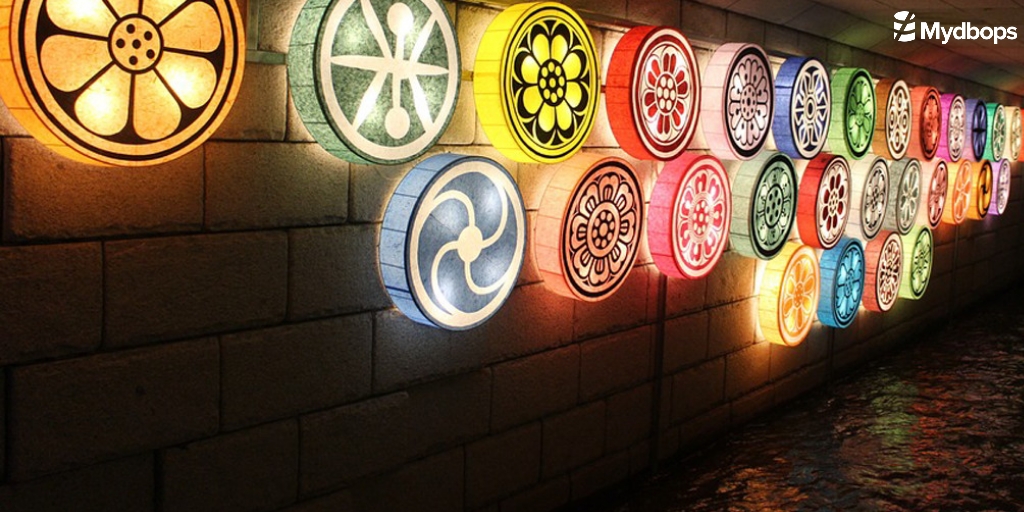 Is your database robust to accommodate high traffic throughout this festival season? — Mydbops