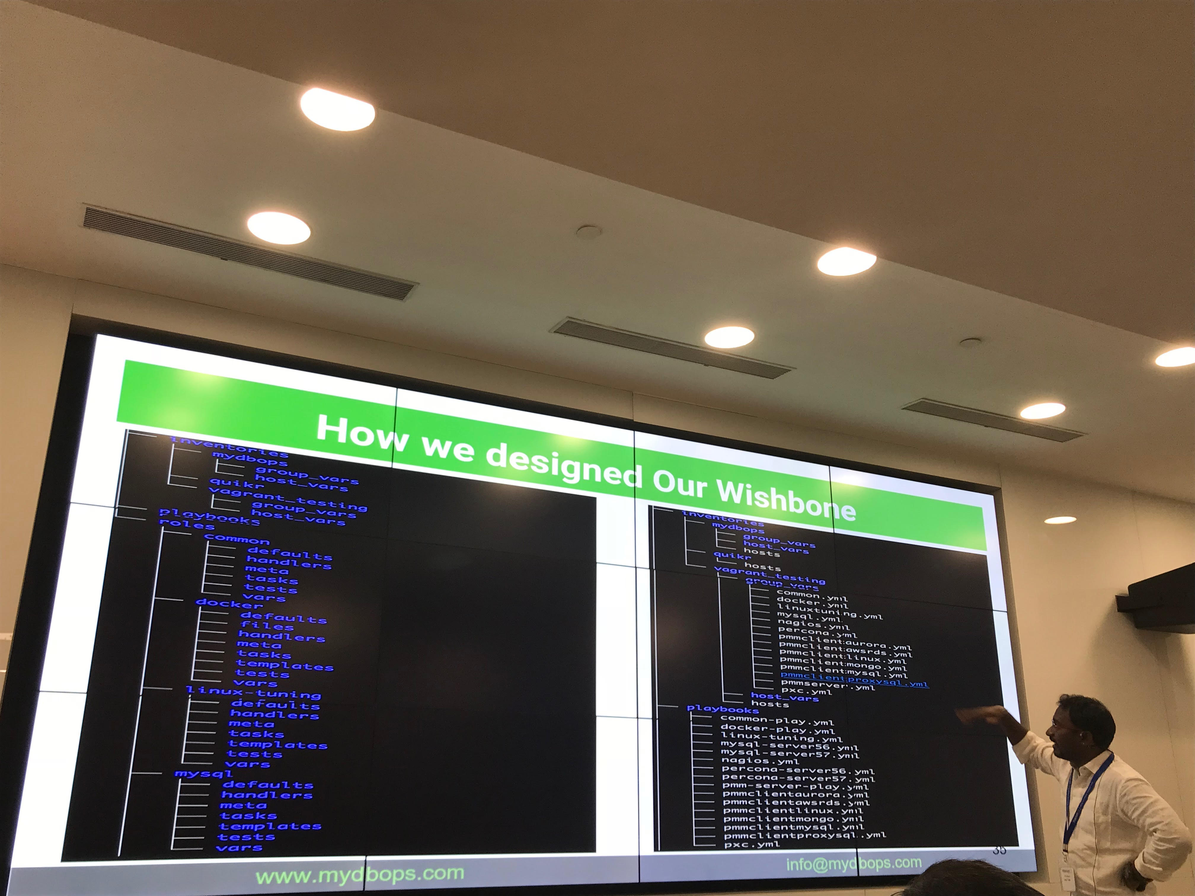 Presentation: Ansible is our Wishbone — Mydbops