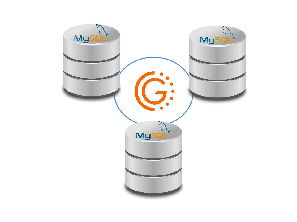 Galera Cluster a Walk through ( Presentation) | Galera — Mydbops