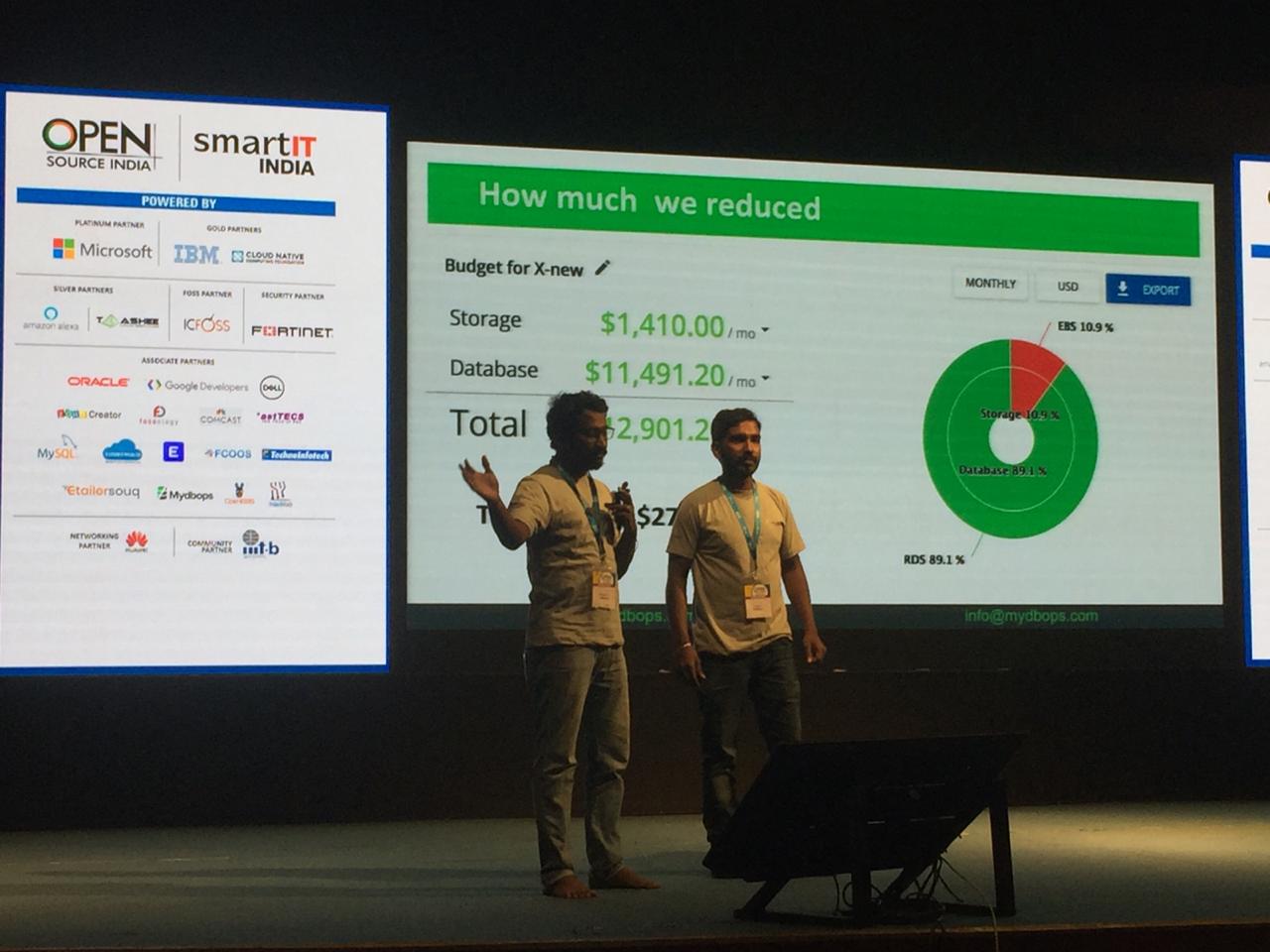 Presentation : Evolution of DBA's in the Cloud Era — Mydbops