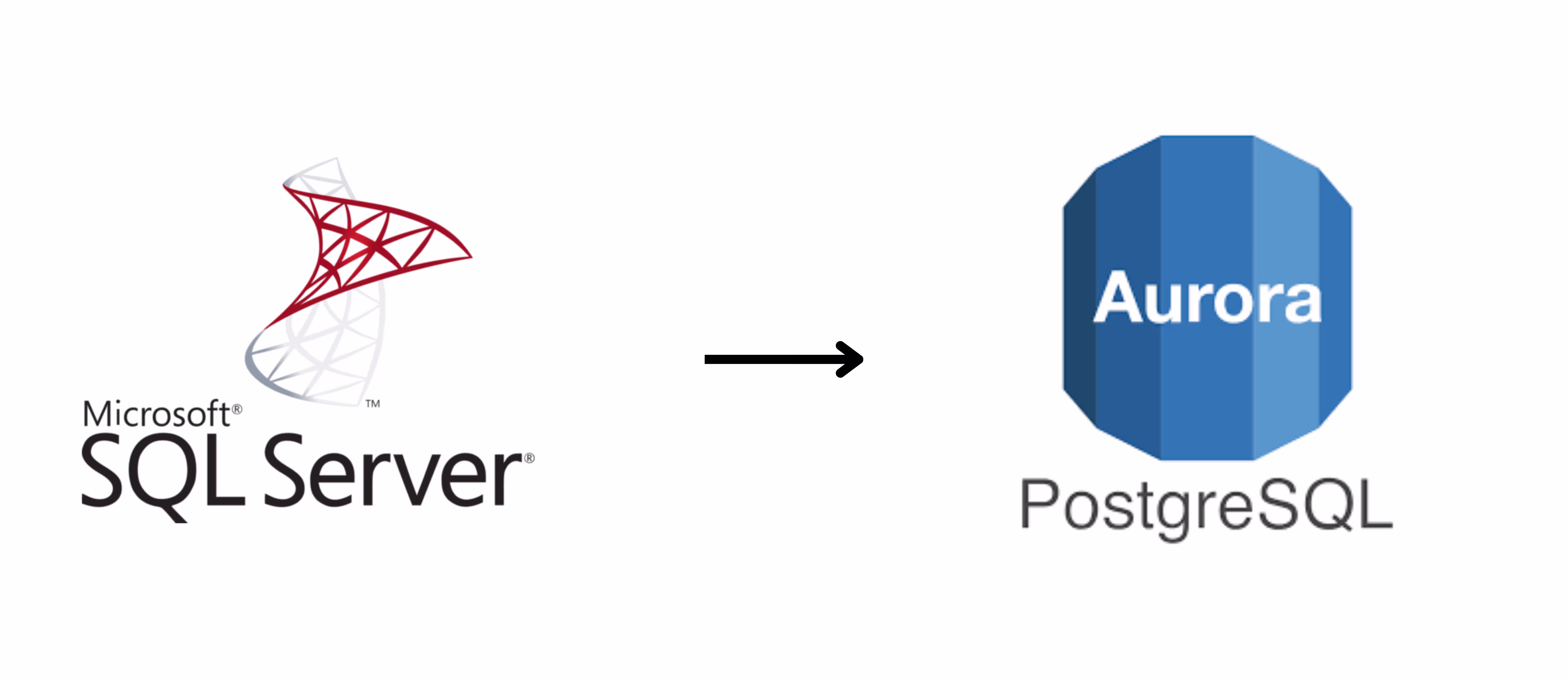 Microsoft SQL Server to Amazon Aurora PostgreSQL logos