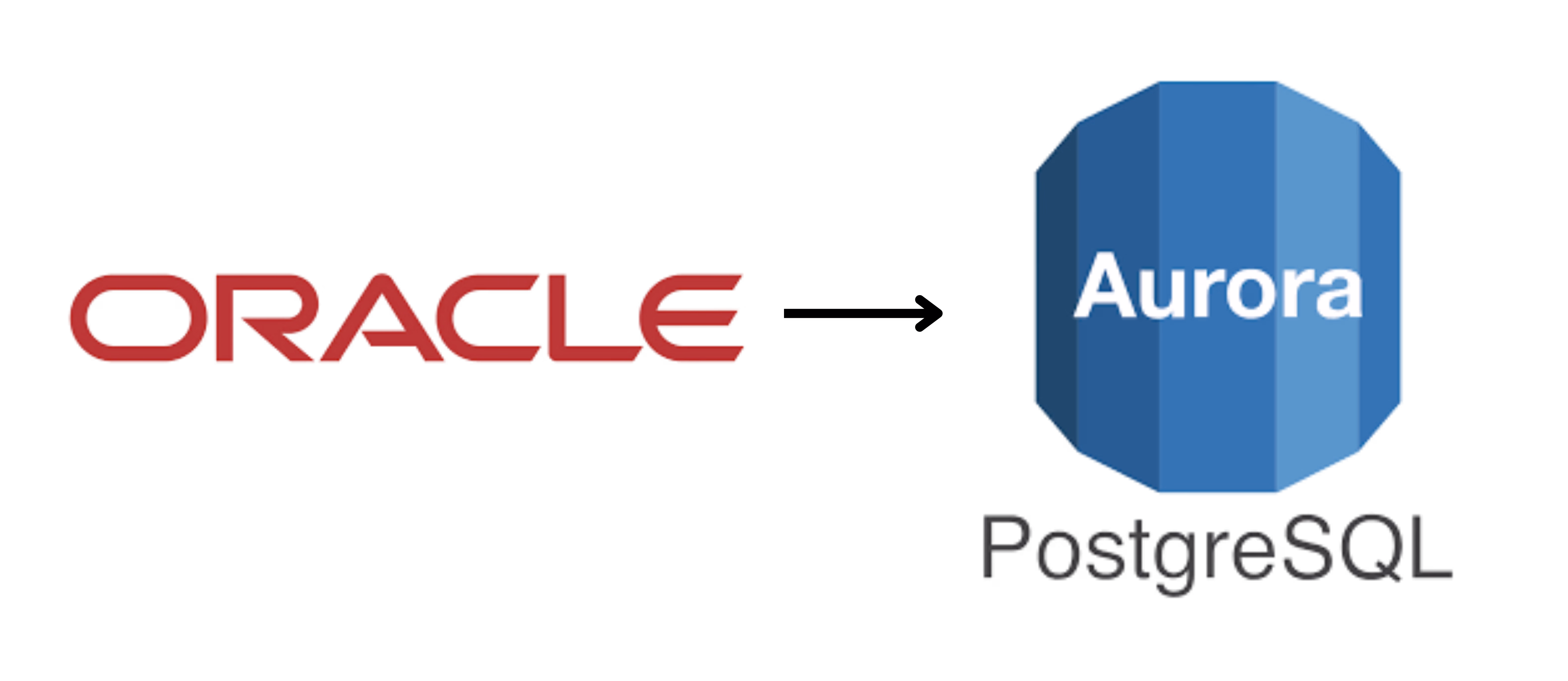 Oracle to Amazon Aurora PostgreSQL logos