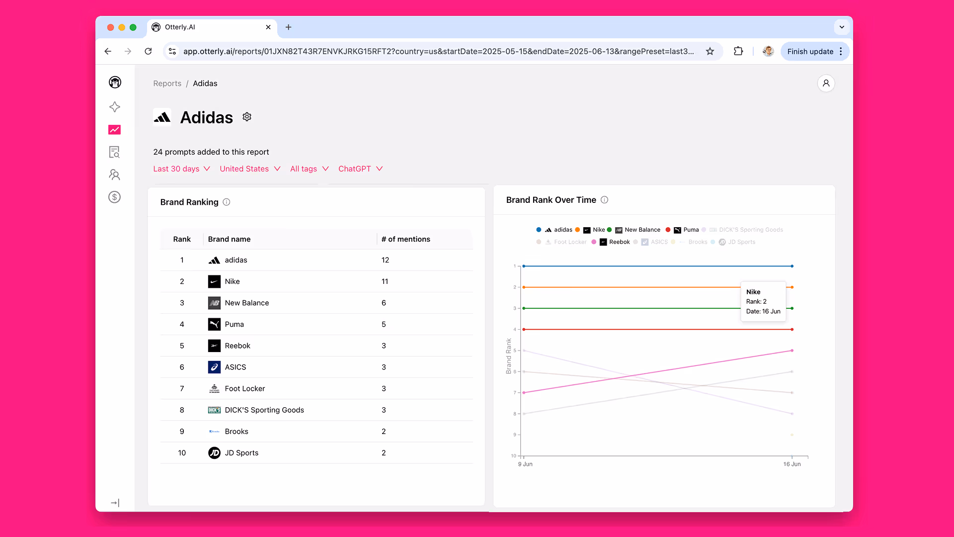 AI Search Monitoring tool