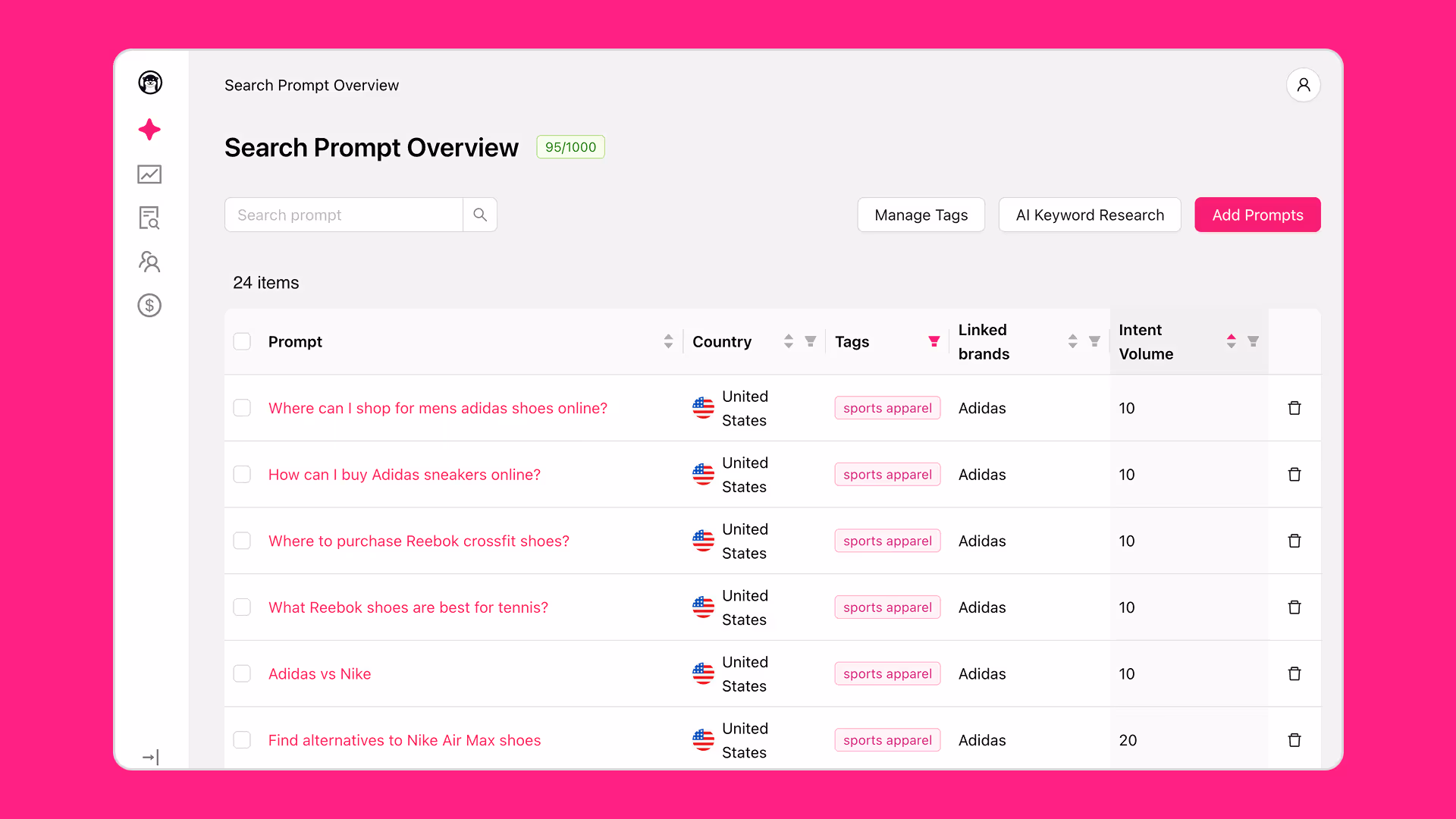 ai search prompt monitoring