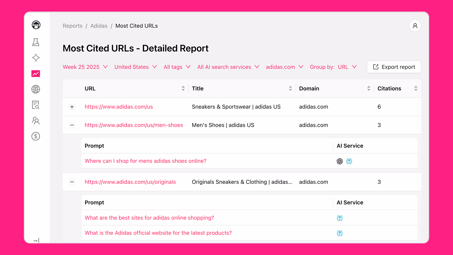 website citation analysis
