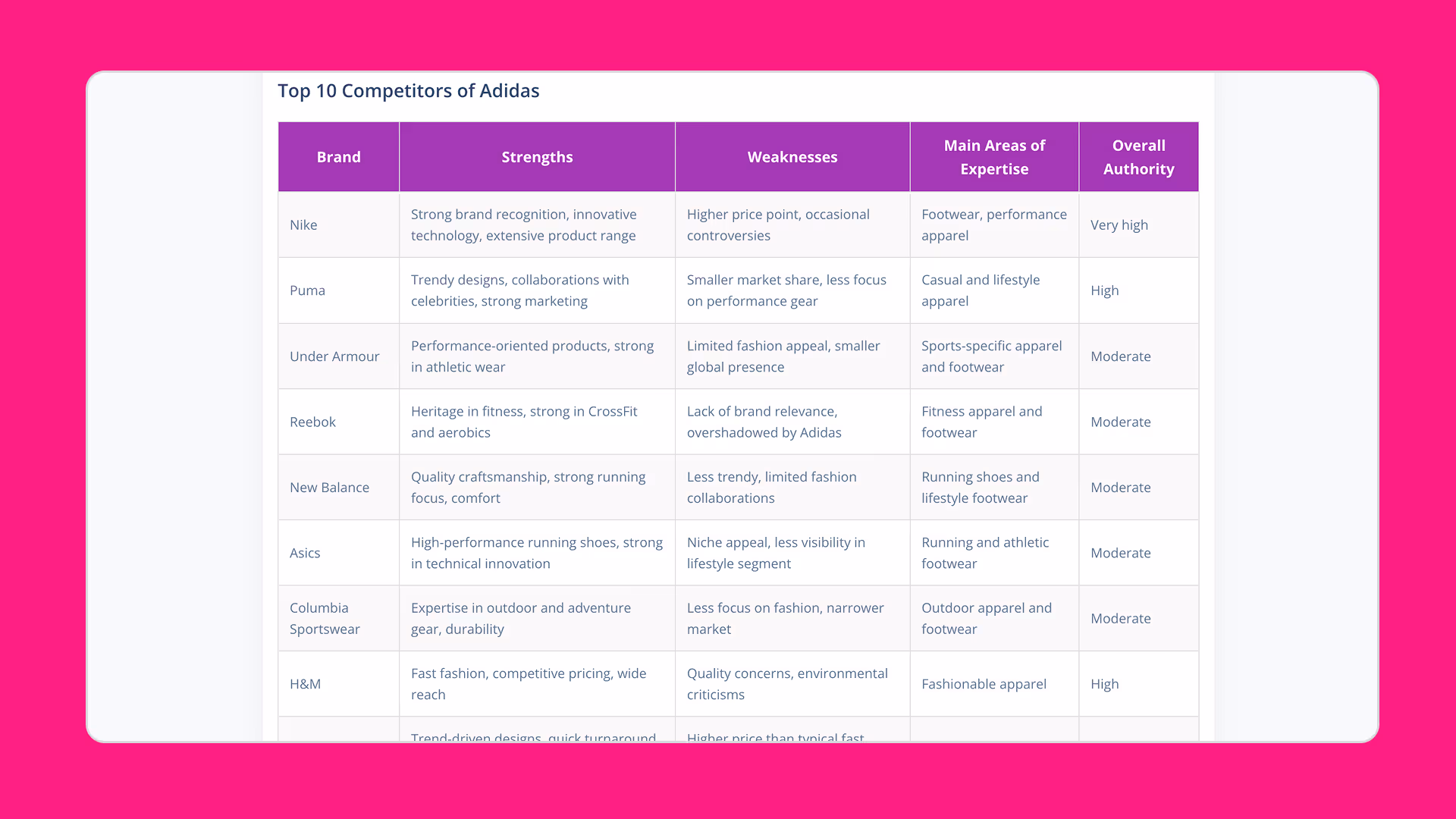 Generative Engine Optimization Audit (GEO Audit)