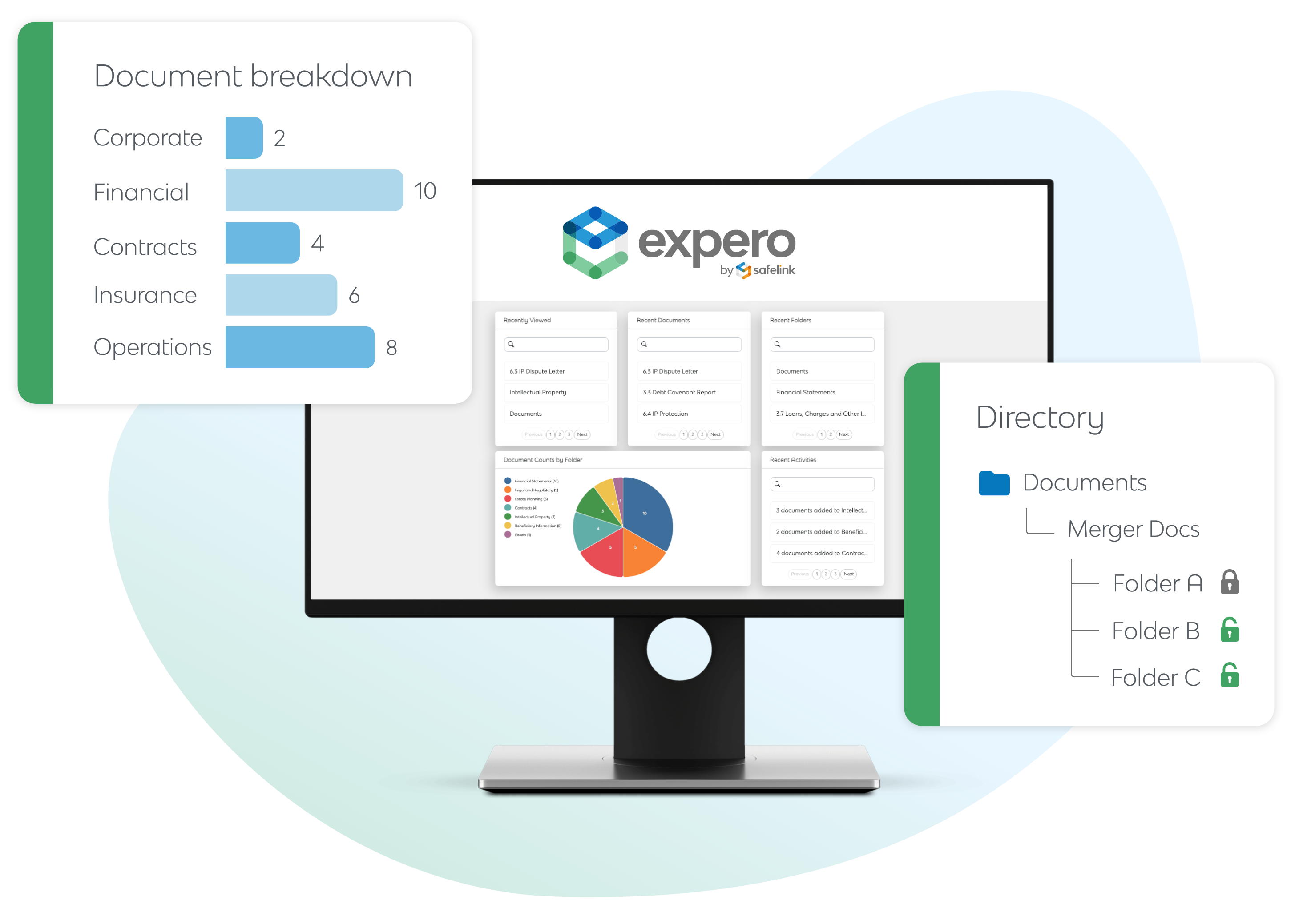 Expero Lite, Free Virtual Data Rooms