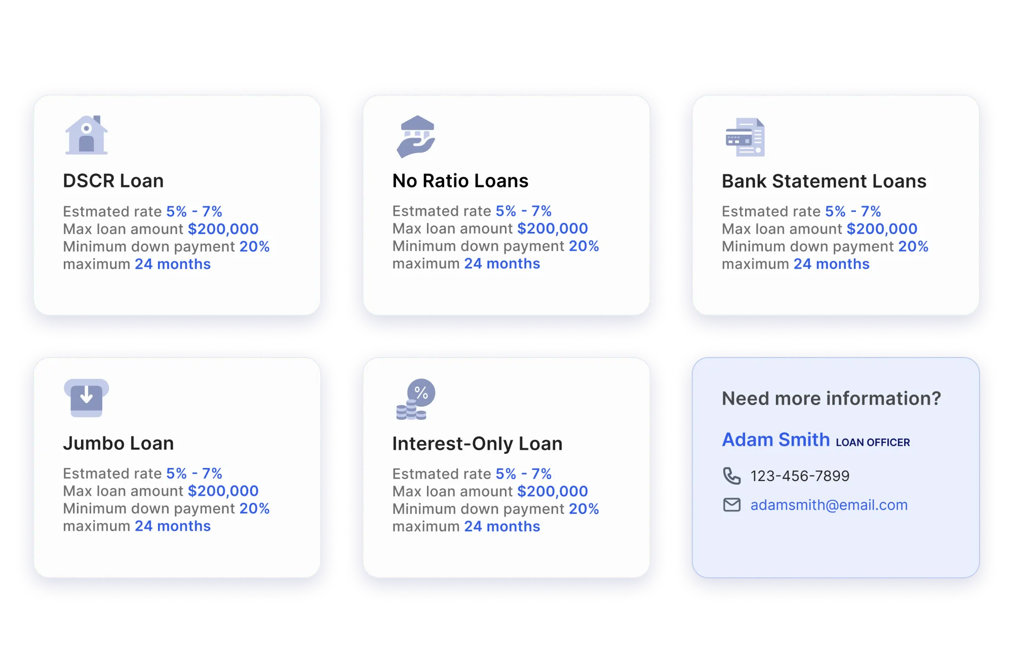 Mortgage guideline cards outlining loan scenarios and eligibility rules