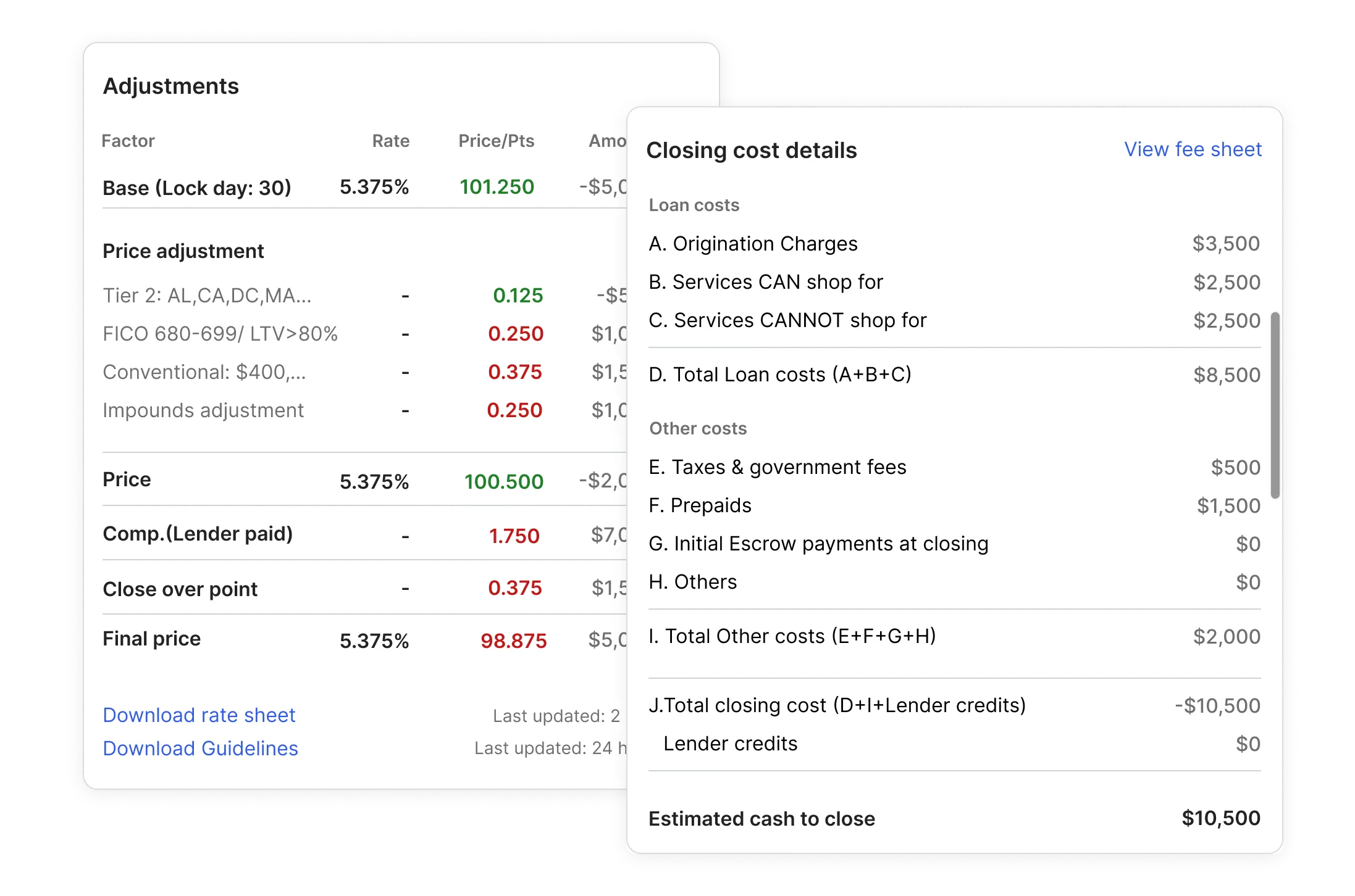 Loan adjustment screen showing rates, price points, and closing cost breakdown.