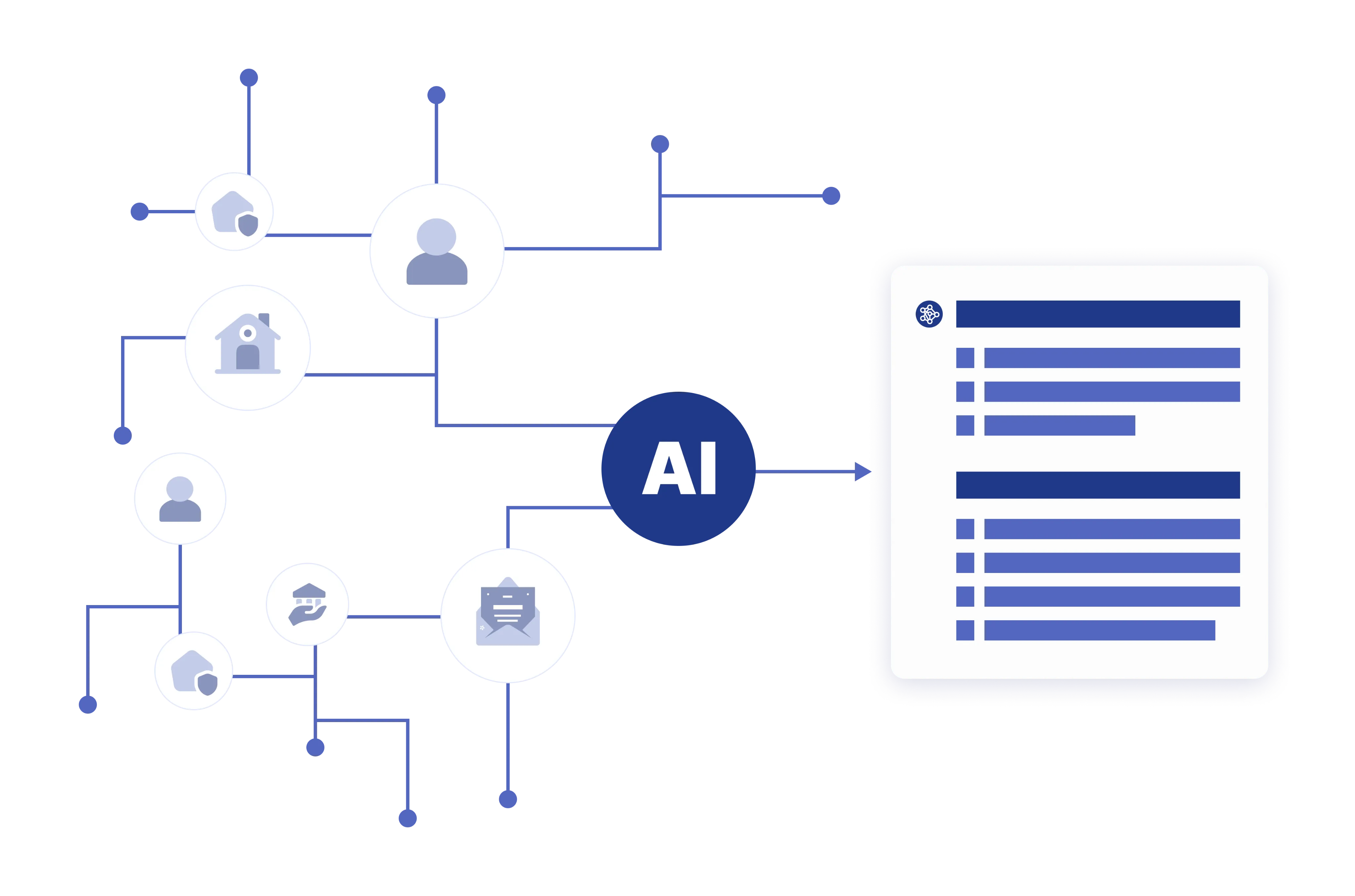 AI diagram collecting data from people, house, and mail icons to create a structured document.