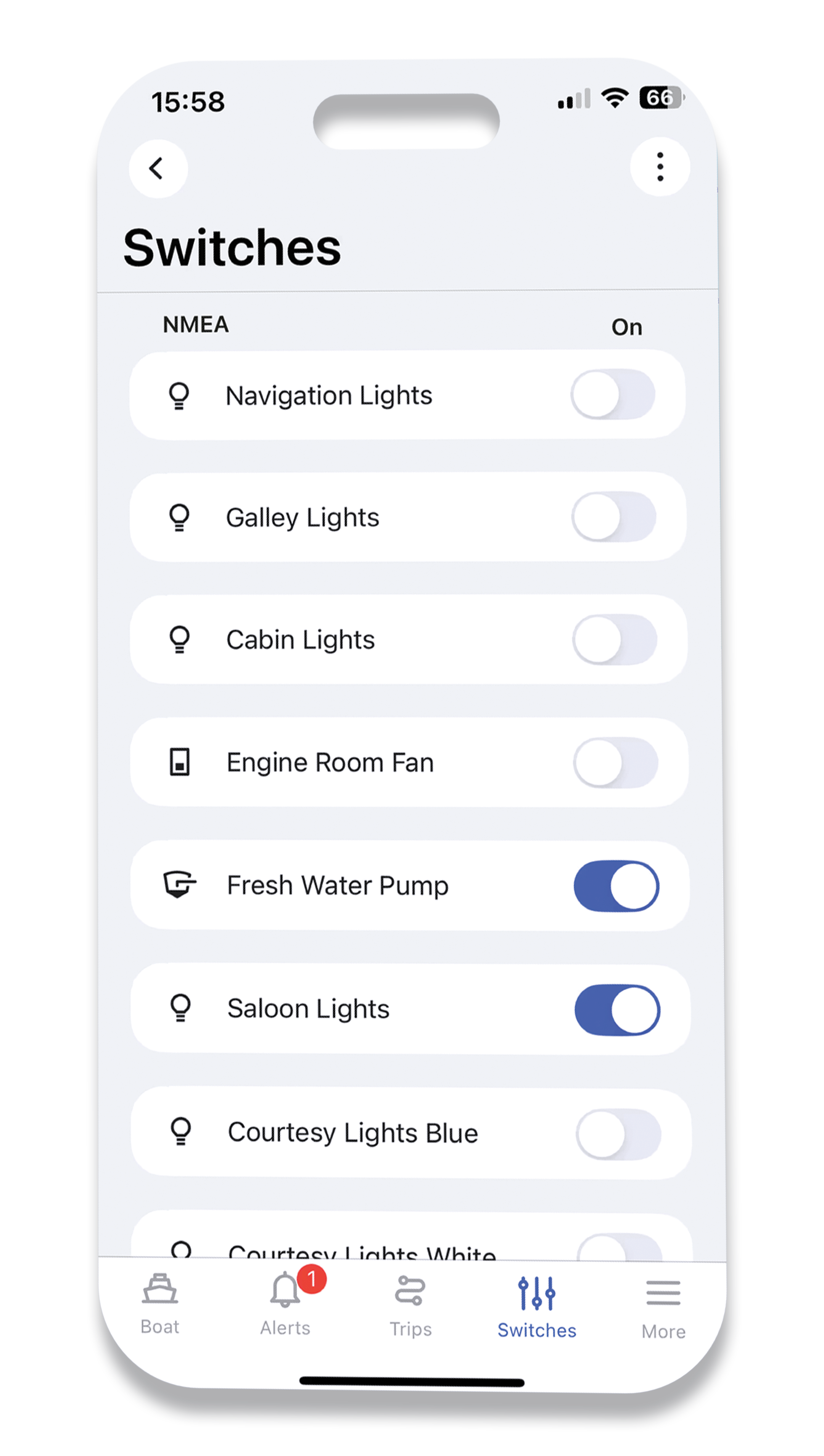 Control Things Remotely