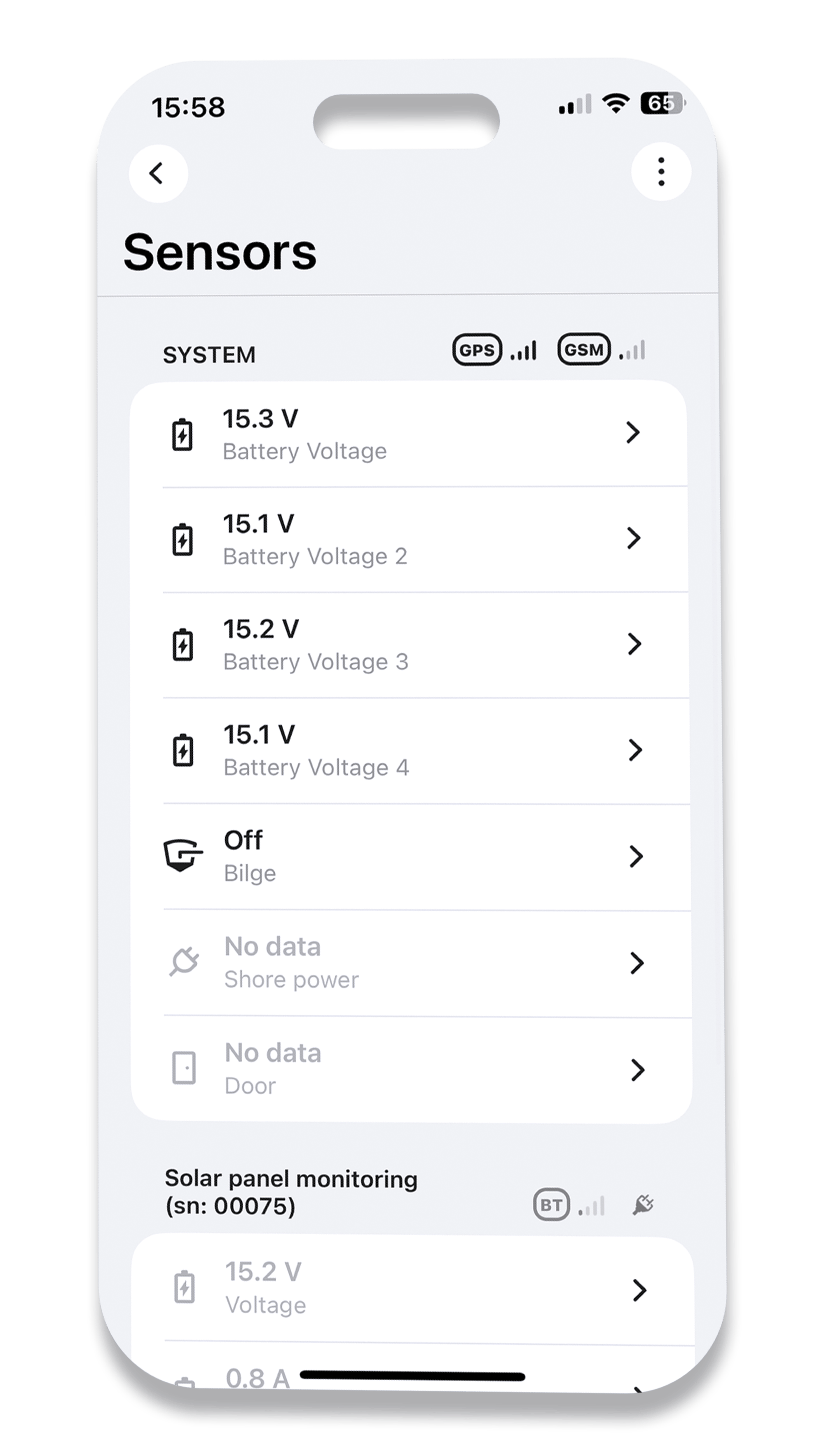 Sentinel | Innovative Boat Monitoring & Connectivity Solutions