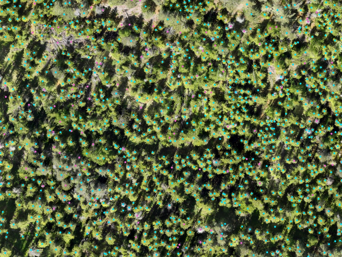 image of precision agriculture tools