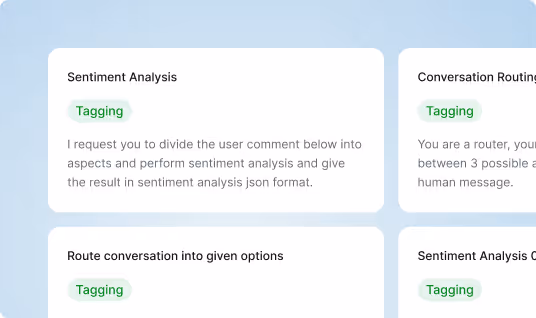 Kore.ai Prebuilt Process Templates for tagging including sentiment analysis, conversation routing, and option-based classification.