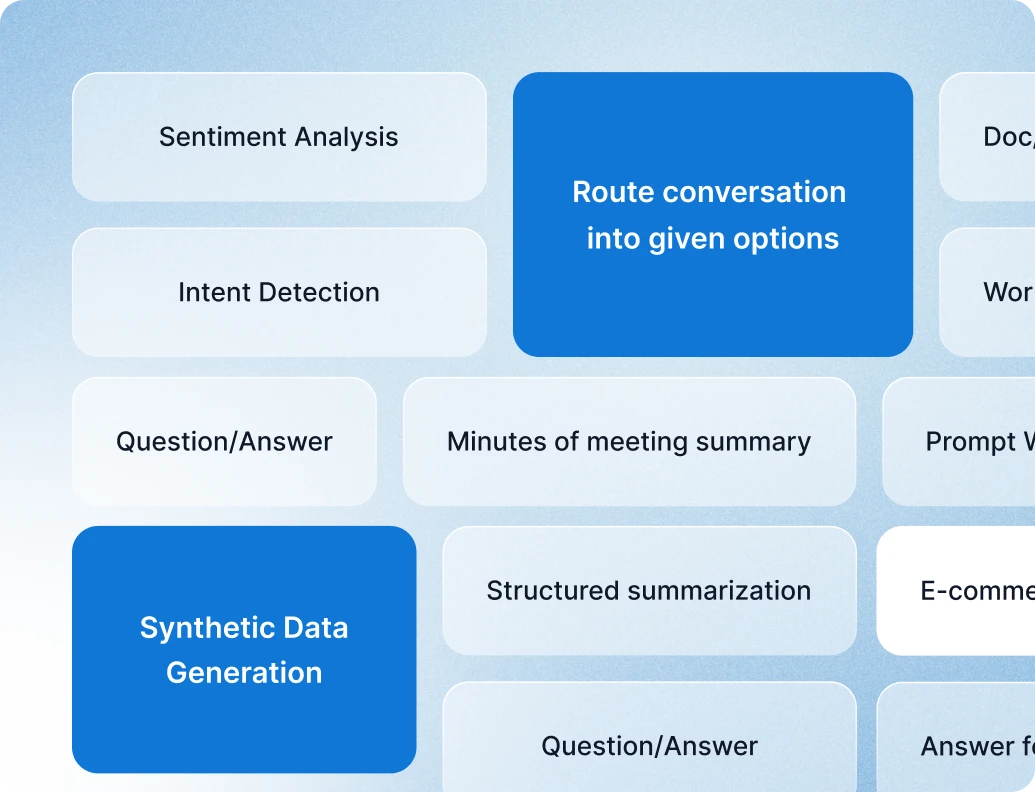 AI agent use cases in Kore.ai platform including sentiment analysis, intent detection, question answering, summarization, synthetic data generation, and e-commerce automation.
