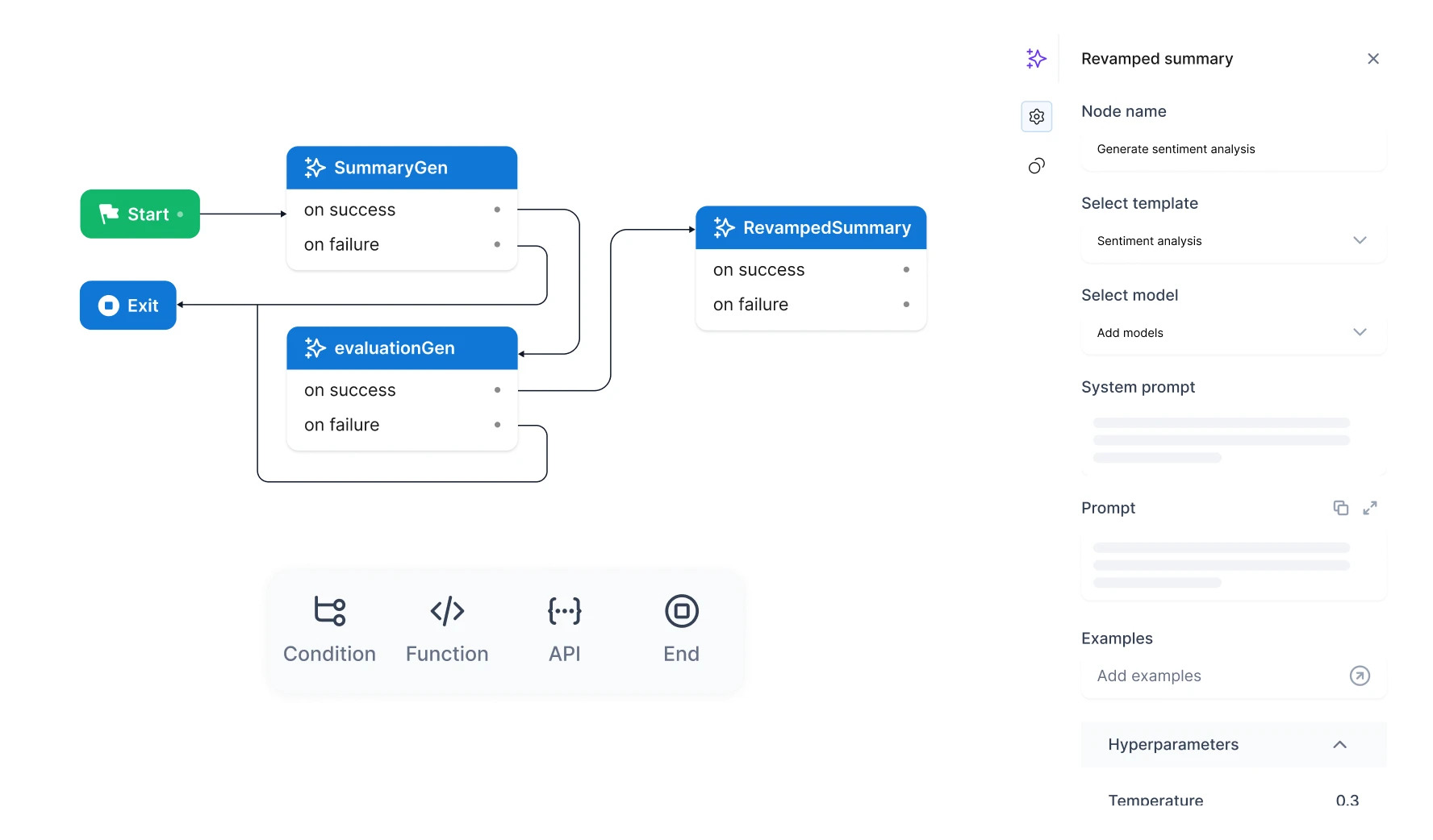 No-code workflow builder in Kore.ai Agent Platform showing sentiment analysis process flow with nodes, prompts, and model configuration.