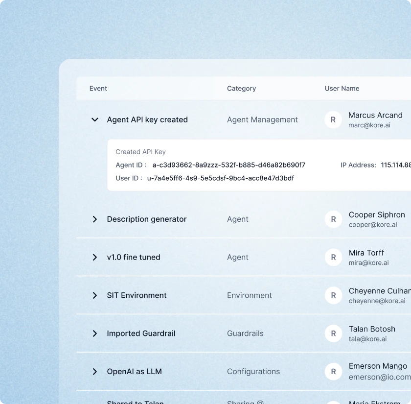AI governance and observability dashboard showing API key creation events, description generator, fine-tuned agents, and environment guardrail logs in Kore.ai.