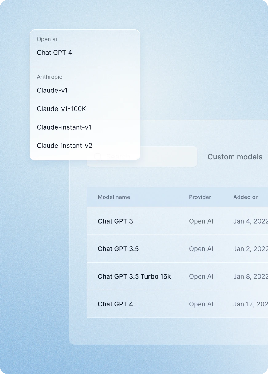 Dropdown menu of language model selections and a table listing custom models with providers and dates added.