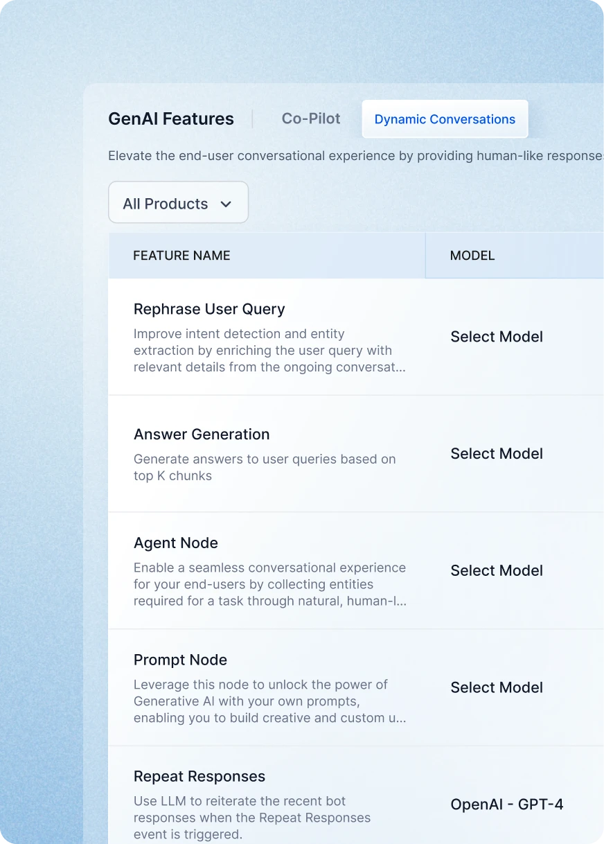 GenAI features panel for configuring AI options like rephrase query answer generation agent node and prompt node.