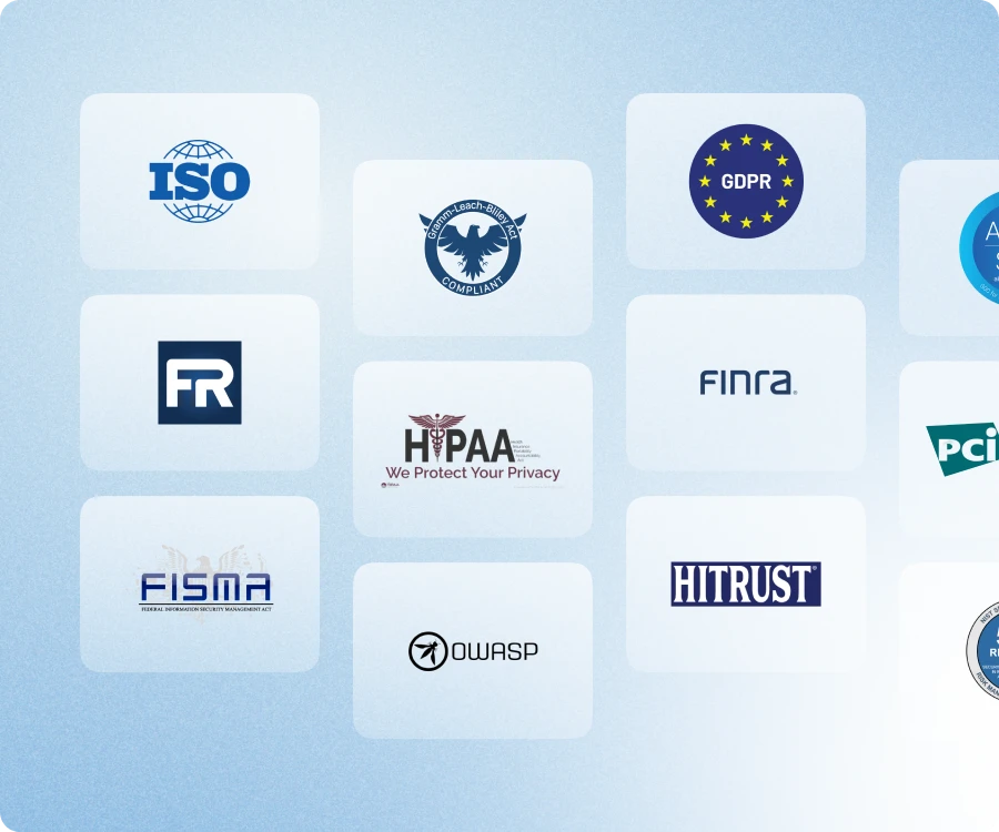 Kore.ai Agent Platform compliance certifications including ISO, GDPR, HIPAA, PCI, FISMA, OWASP, HITRUST, and other regulatory standards for AI security and governance.
