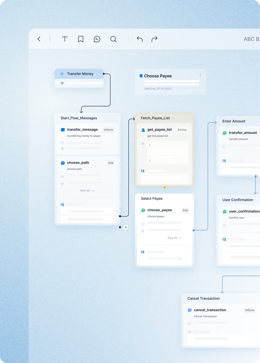 Banking automation workflow diagram for transferring money payee selection and transaction confirmation.