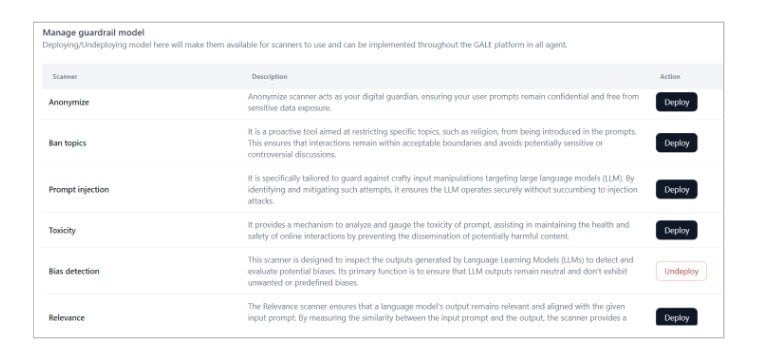Working of Retrieval Augmented Generation (RAG)