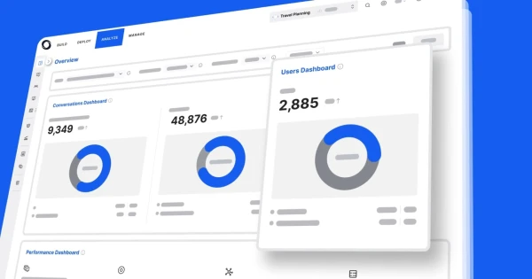 AI for IT [overview]