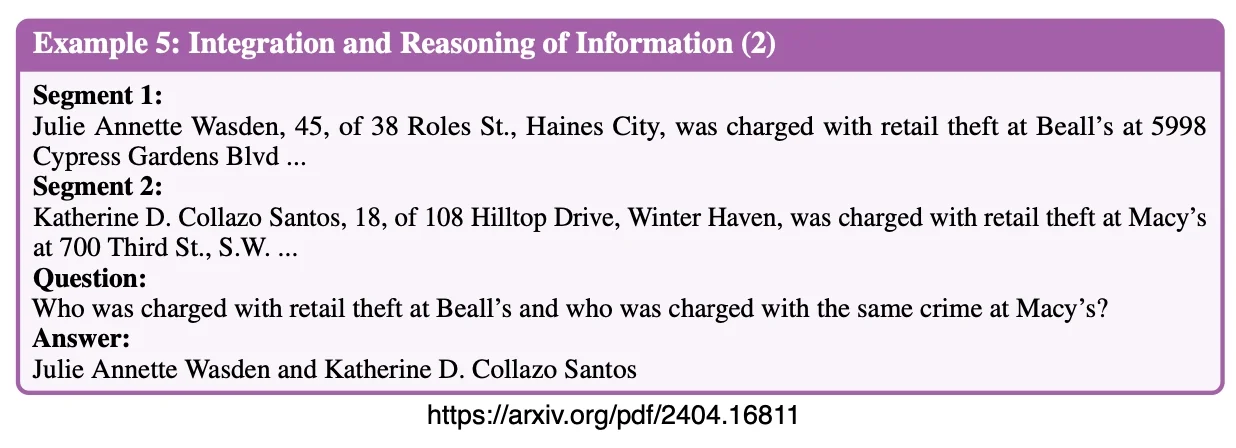 Integration and reasoning (2)