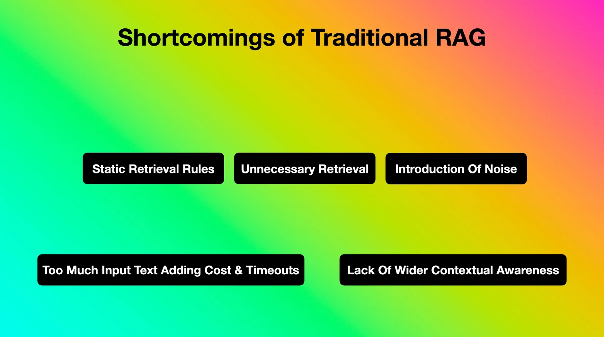 Shortcomings of Traditional RAG