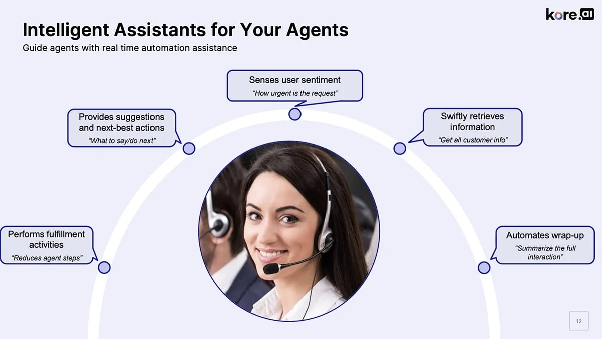 Intelligent assistant for your agents