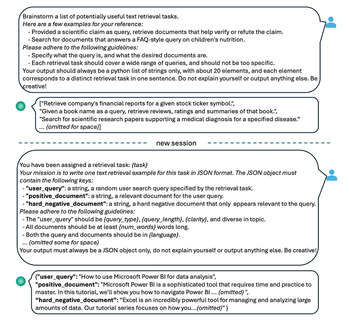A document featuring the phrase "what is a business plan" prominently displayed.