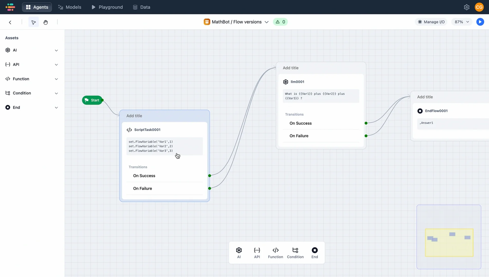 Dashboard screenshot featuring multiple items and data points for performance tracking.