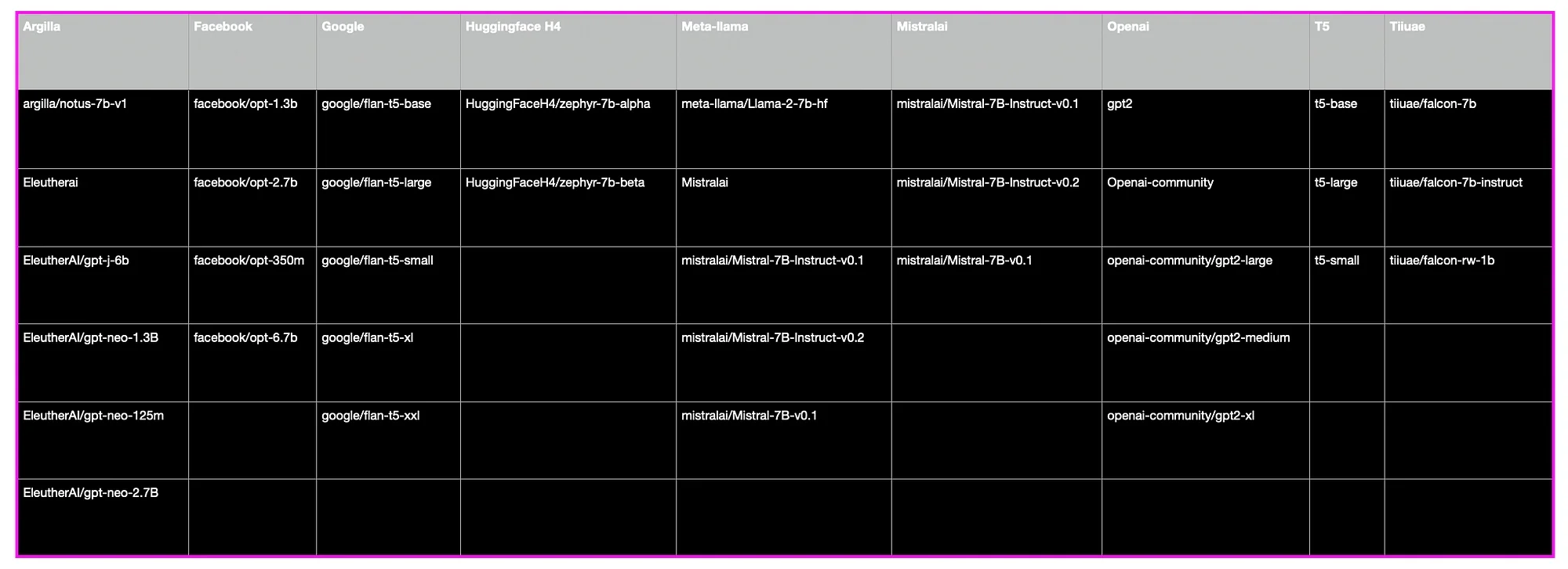 A calendar page featuring a detailed list of tasks, organized by date, with checkmarks for completed items.