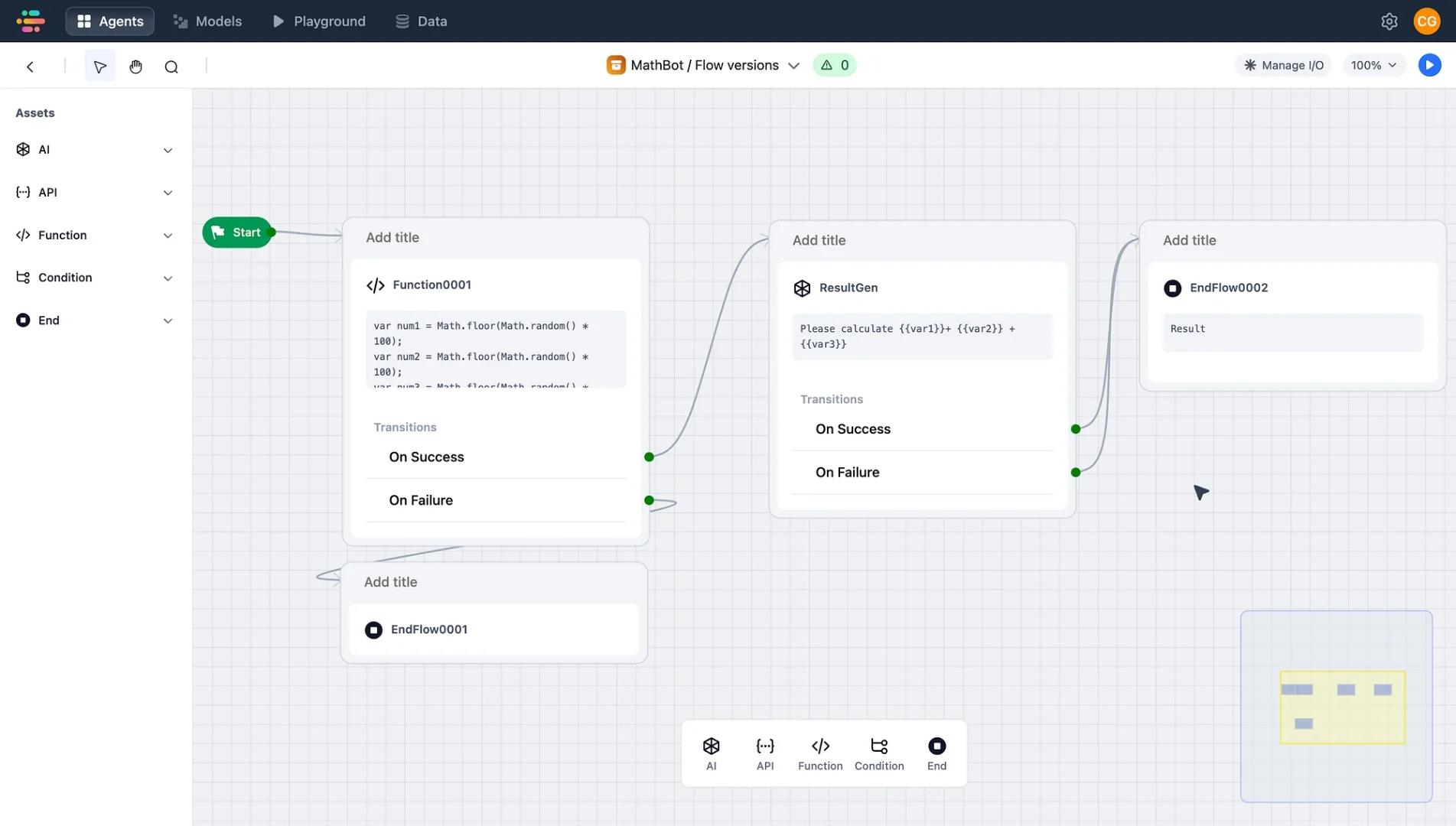 Visual of different LLMs that can be orchestrated practically.