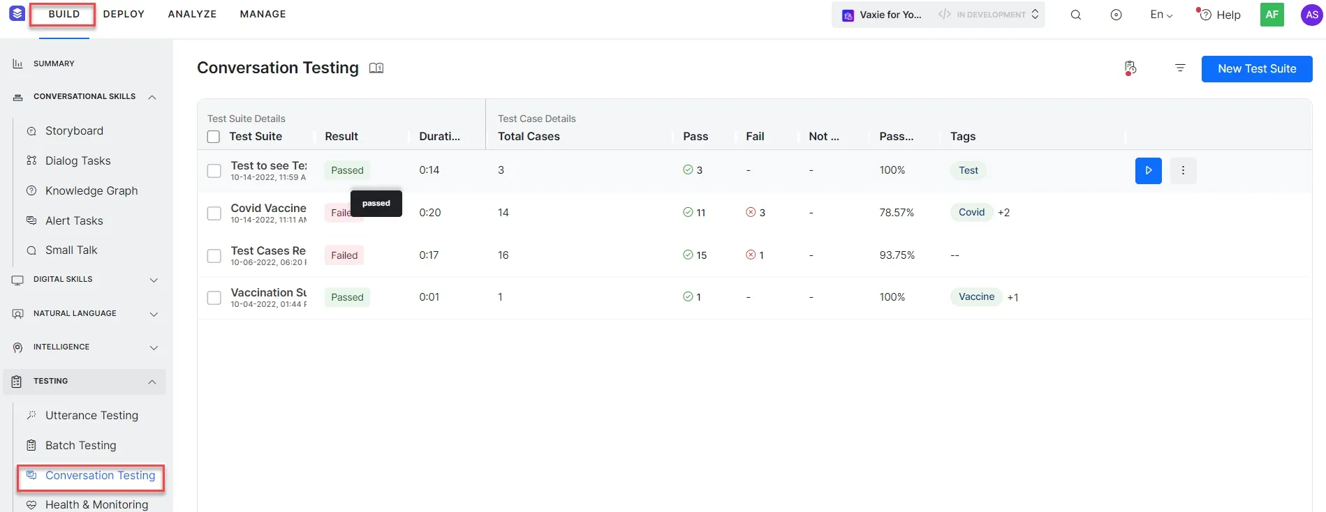 Kore.ai Conversation Testing page listing multiple Test Suites with Pass/Fail results, duration, total cases, and pass rates, used for validating chatbot dialog flows.