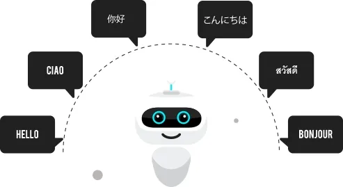 Multilingual AI chatbot providing customer service in multiple languages (English, Italian/Ciao, Chinese/你好, Japanese/こんにちは, Thai/สวัสดี, French/Bonjour) to show global conversational AI capabilities.