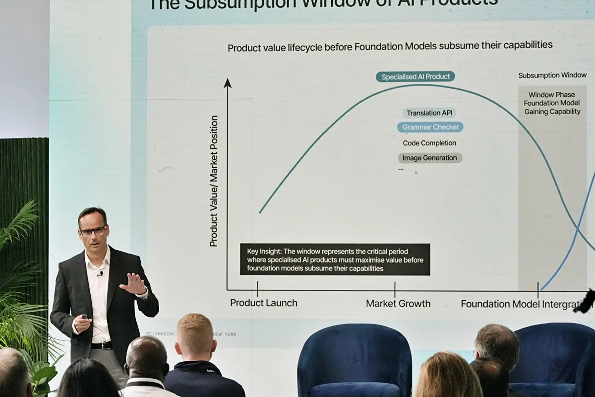 Cobus Greyling presenting a slide on "The Subsumption Window of AI Products," illustrating when specialized AI capabilities are overtaken by Foundation Models.