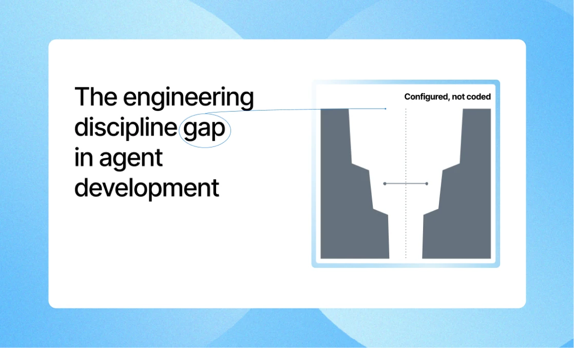 Configured, not coded. The engineering discipline gap in agent development