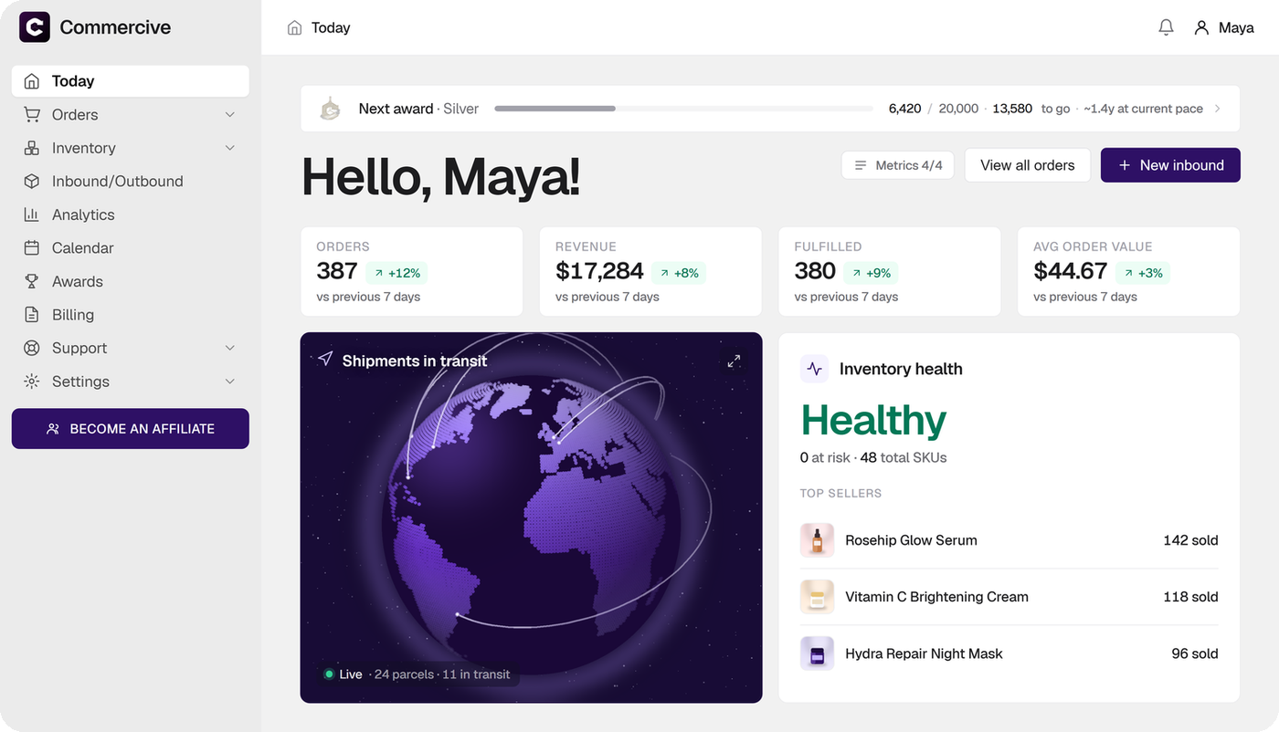 Commercive dashboard overview