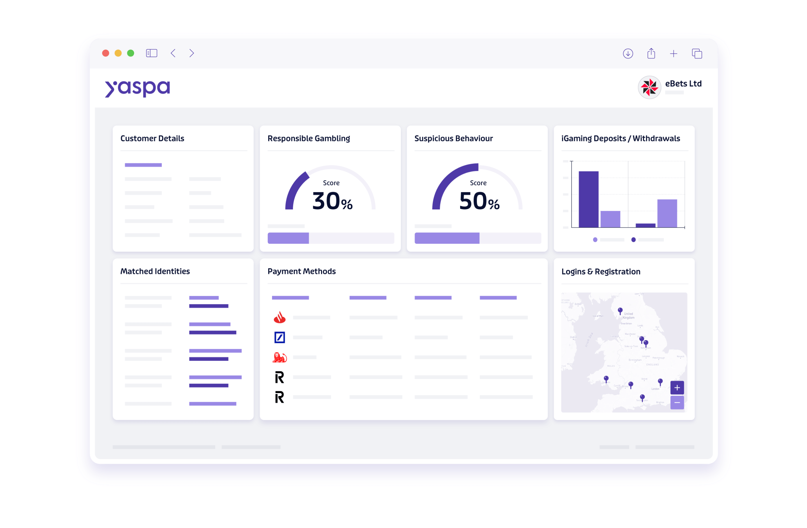 dashboard image
