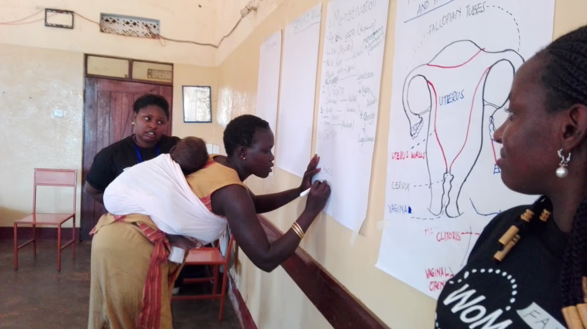 Trained community facilitators participating in a translation exercise with WoMens trainers in a training of trainers (ToT) session in Yumbe. (photo credit: WoMena Uganda)