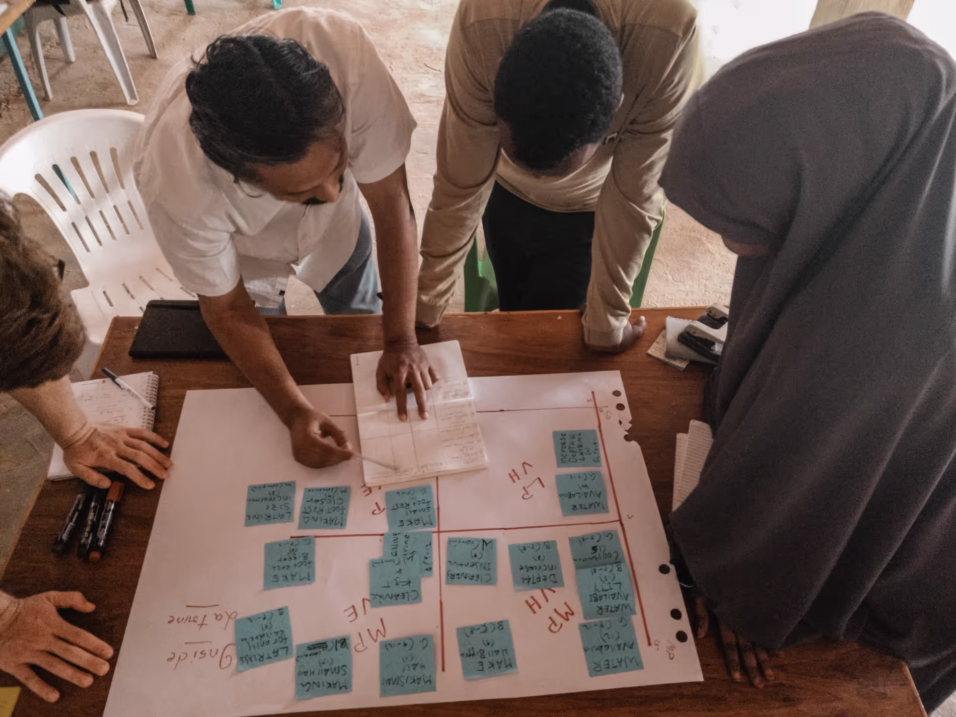 Decision making session with Save the Children WASH team, based on feedback from children and caregivers Credit: Save the Children